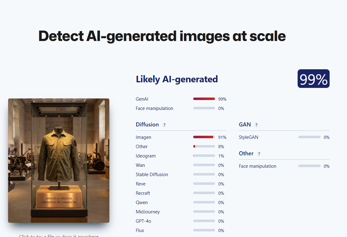 تحليل الصورة المرفقة بالادعاء - AI