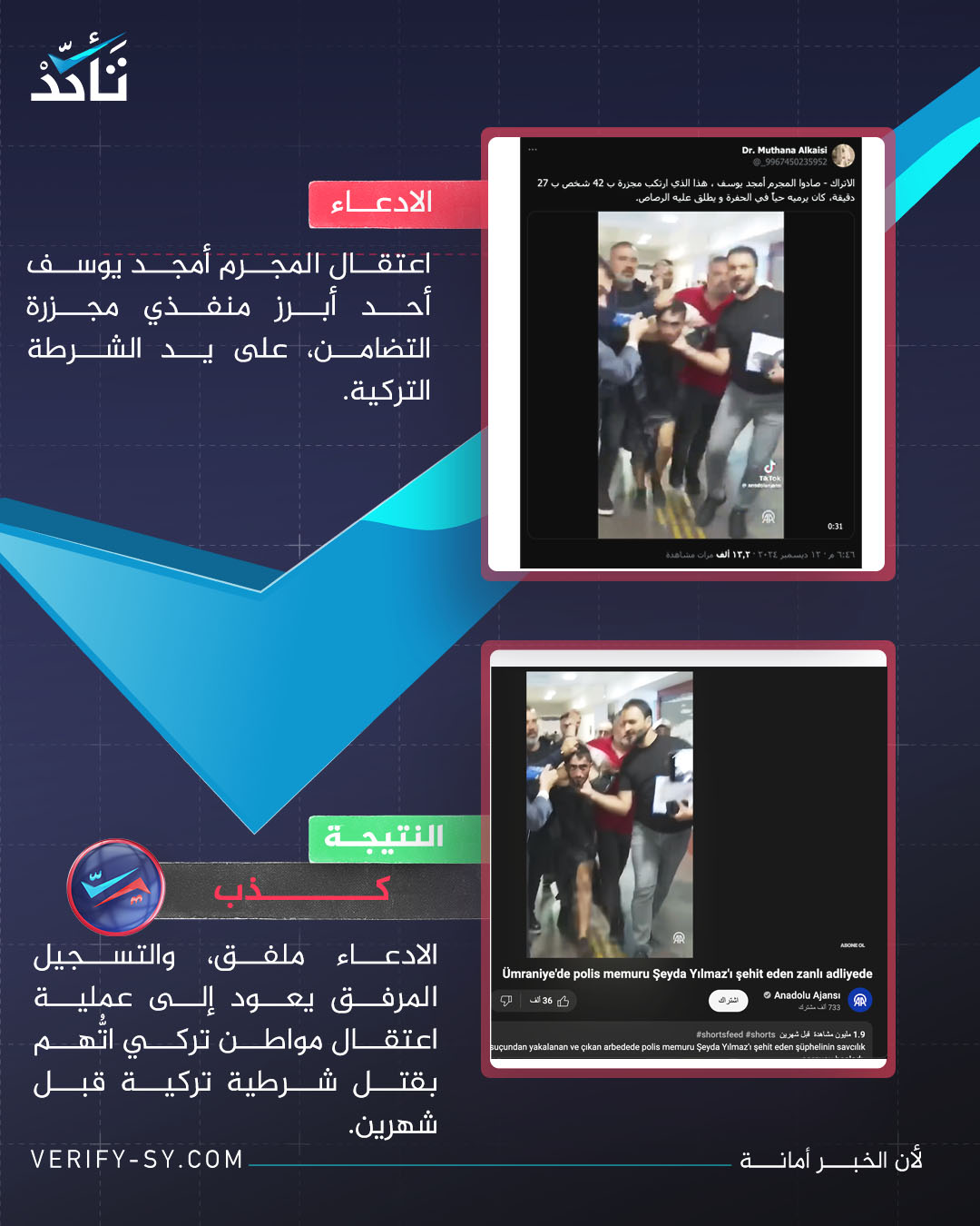 الادعاء والحقيقة