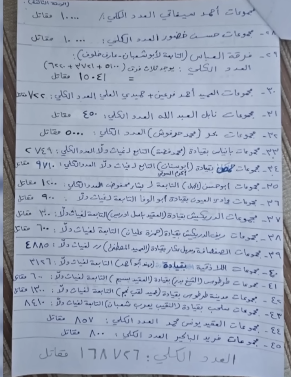 جانب من الوثائق - الجزيرة