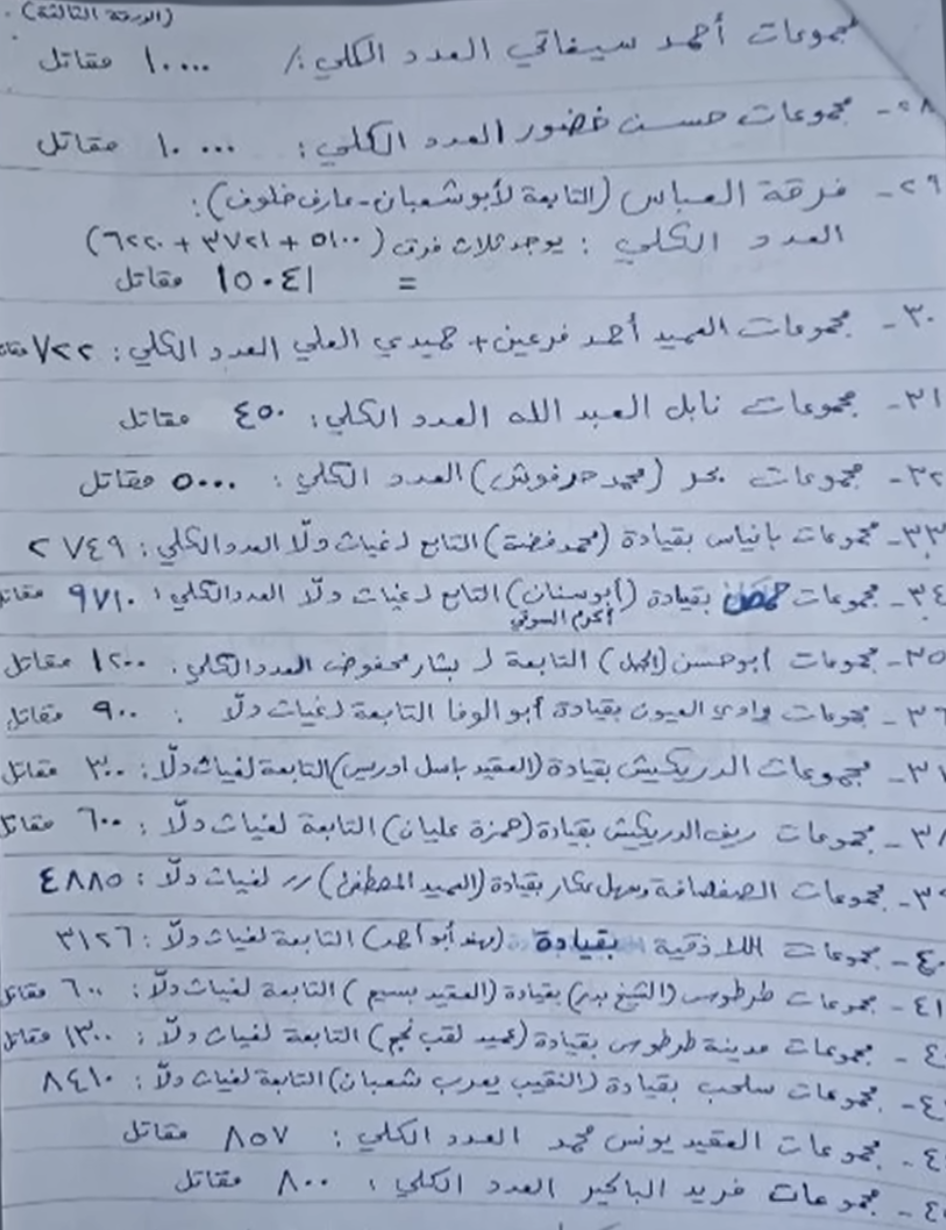 جانب من الوثائق - الجزيرة