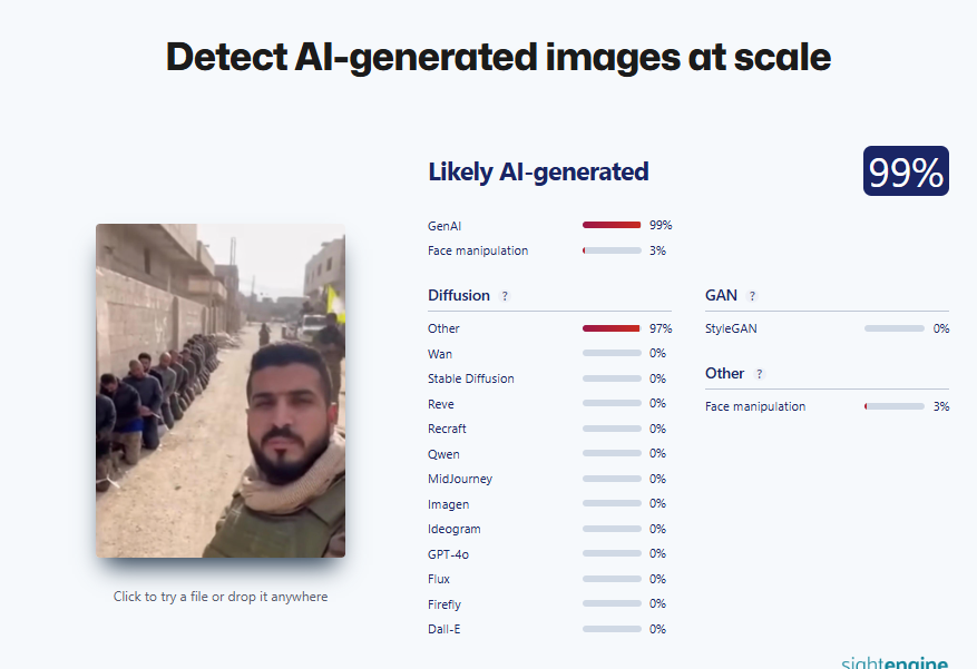 الصورة مولدة بالـAI