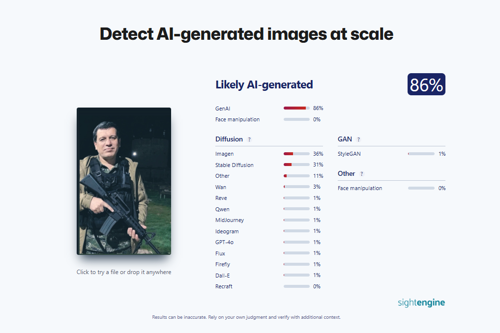 الصورة مولدة أو معدلة بالذكاء الاصنطاعي
