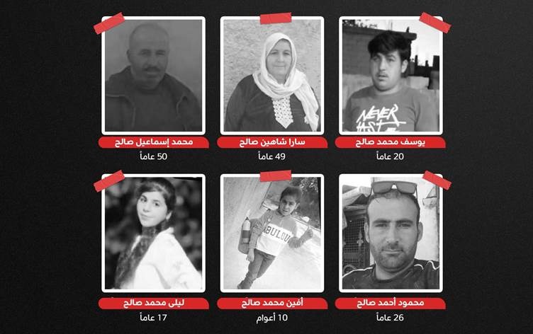 هويات الضحايا بحسب شبكة (رووداو)