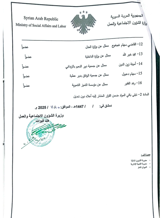 القرار النهائي.