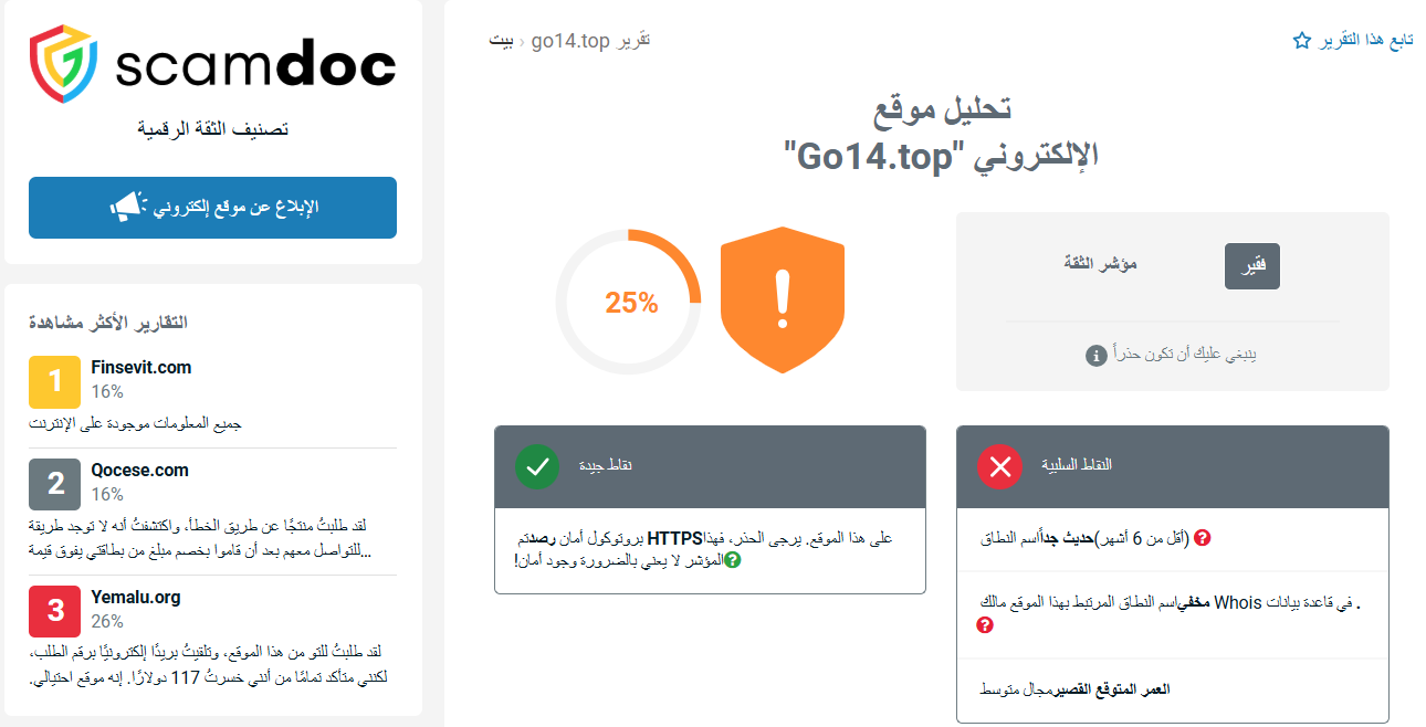 تحليل الرابط