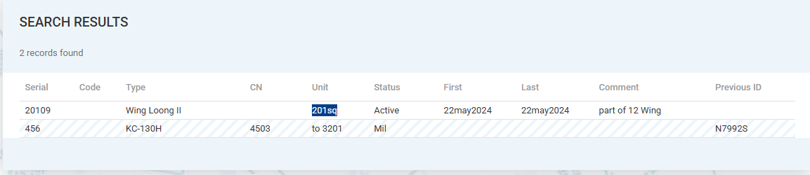 طائرة من نفس الرقم المتسلسل التابع للسرب 201 في قاعدة بيانات scramble.nl