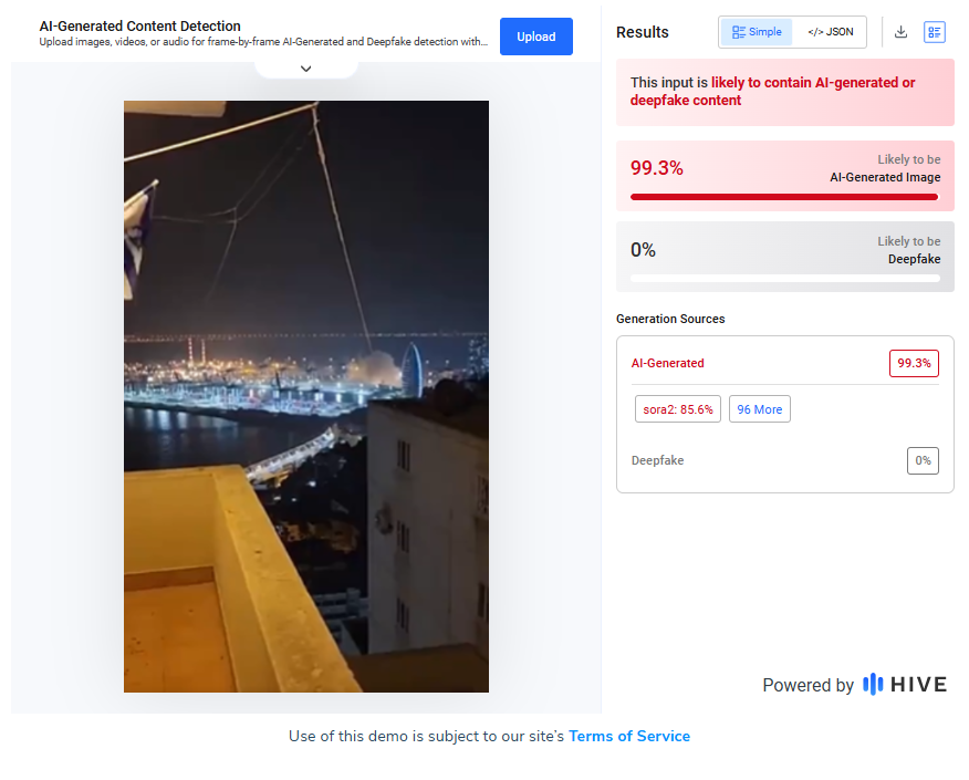 المقطع المتداول مولد بالذكاء.