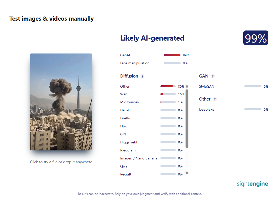 الفيديو مولد بالذكاء الاصطناعي