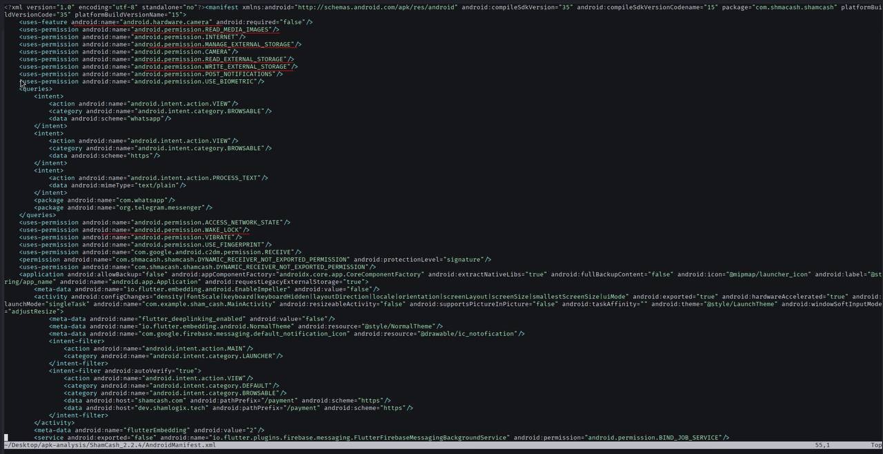 قائمة الصلاحيات