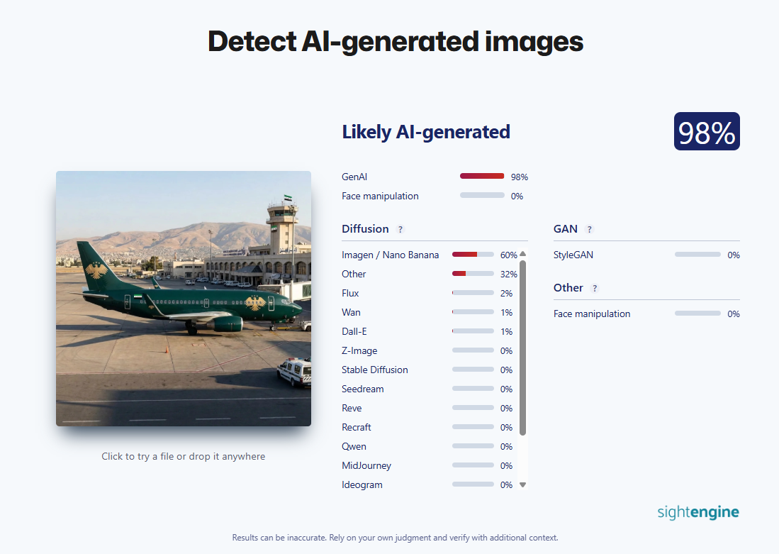 الصورة المرفقة بالادعاء مولدة بالـAI