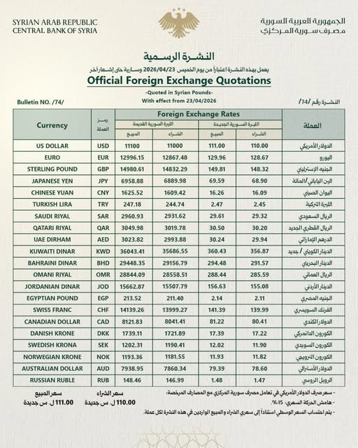 سعر الصرف الرسمي بتاريخ 23 نيسان/أبريل 2026
