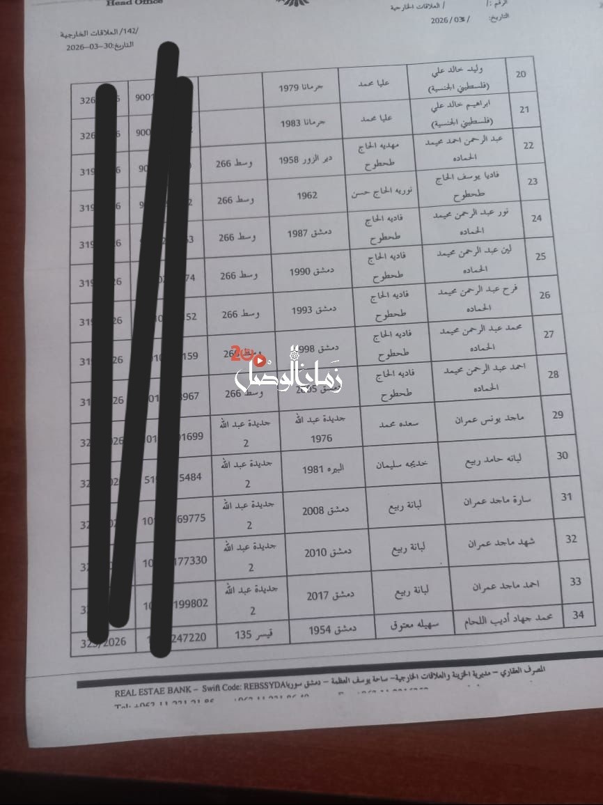 وثيقة نشرتها صحيفة (زمان الوصل)