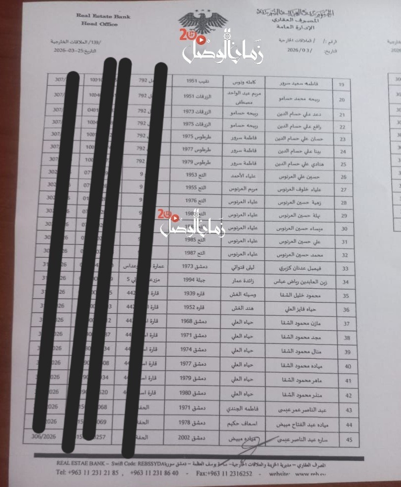 وثيقة نشرتها صحيفة (زمان الوصل)