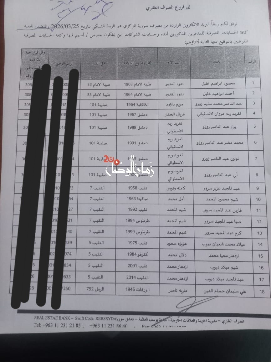 وثيقة نشرتها صحيفة (زمان الوصل)