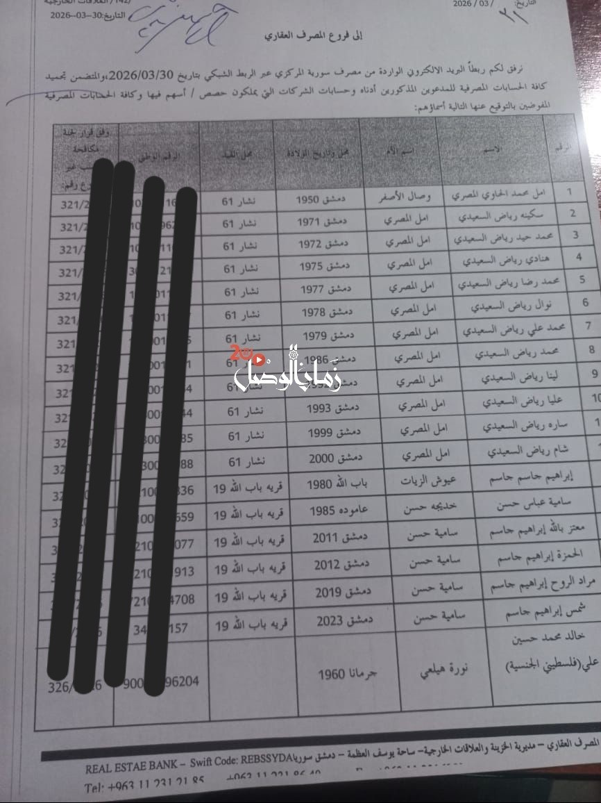 وثيقة نشرتها صحيفة (زمان الوصل)