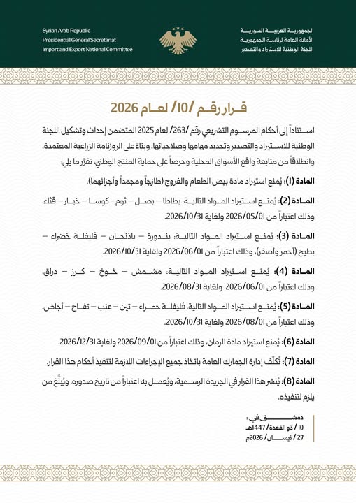 قرار اللجنة الوطنية للاستيراد والتصدير