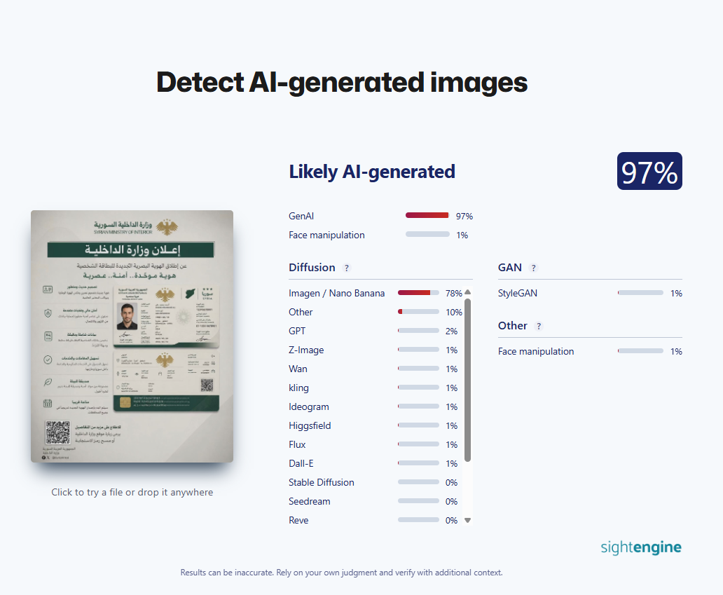 التصميم المرفق مولد بالذكاء الاصطناعي.