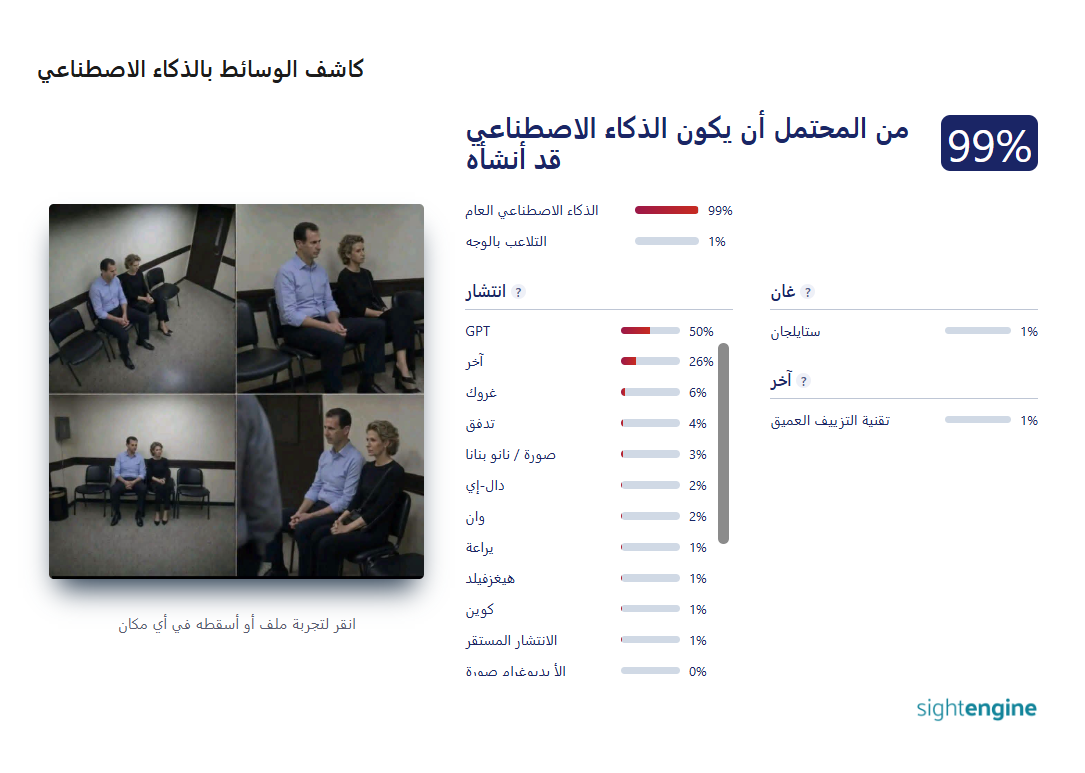 تحليل أداة Sightengine