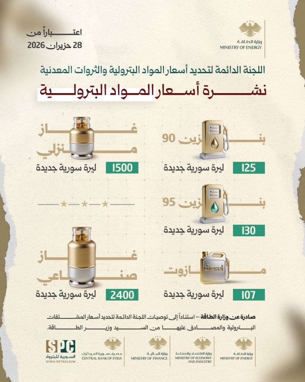 نشرة أسعار المحروقات اعتبارا من 28 حزيران 2026