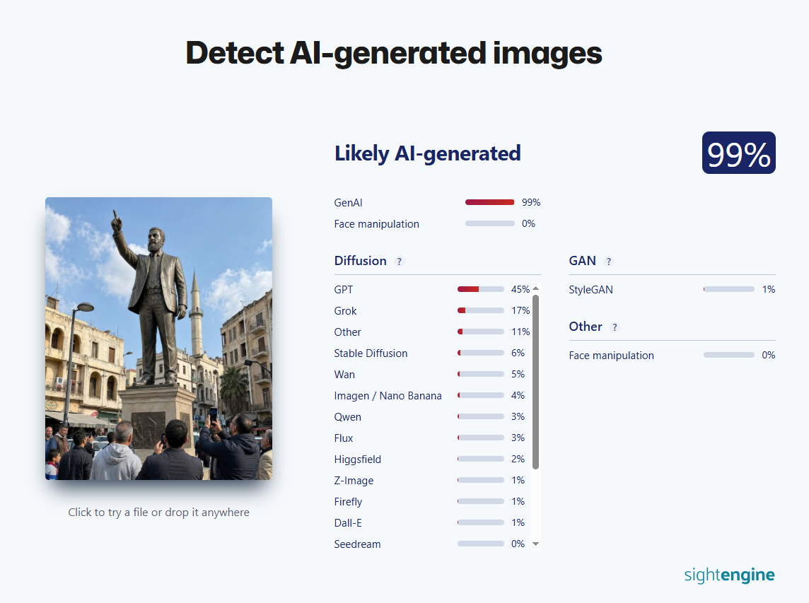 كشف الصورة بواسطة أداة Sightengine