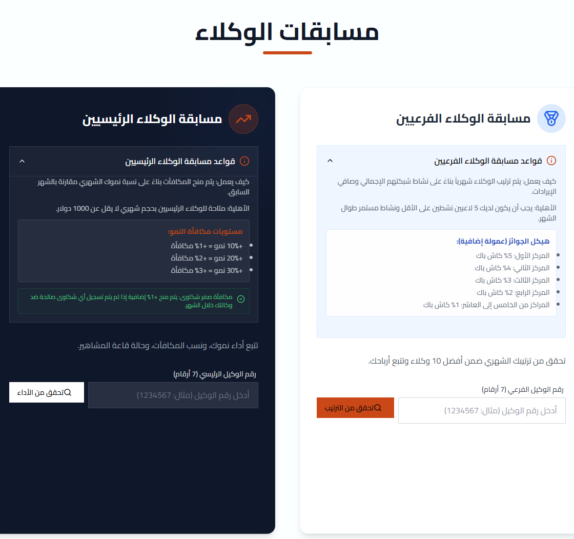نظام مسابقات الوكلاء
