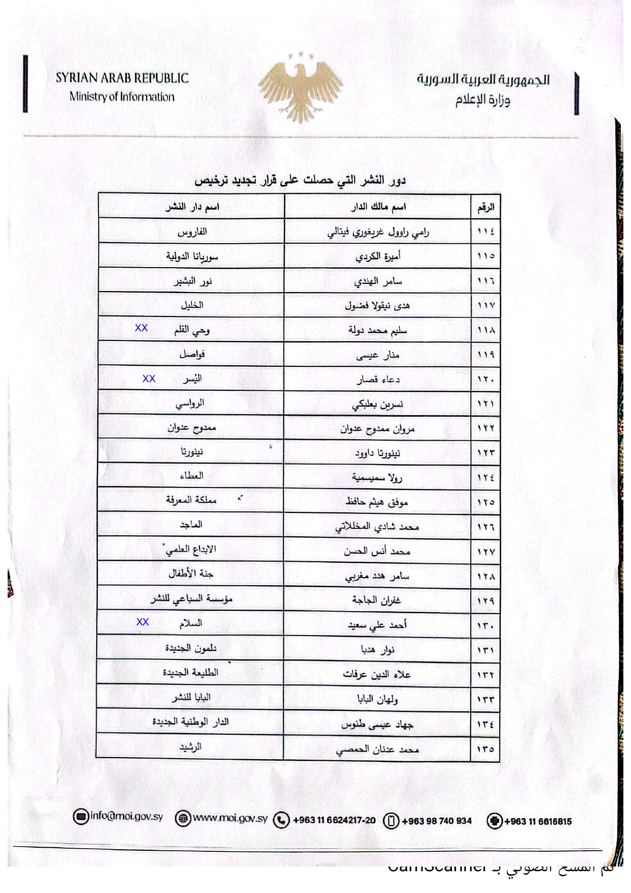 الدور المرخصة من قبل وزارة 

الإعلام

(الإشارة الزرقاء للمجمدة عضويتها)