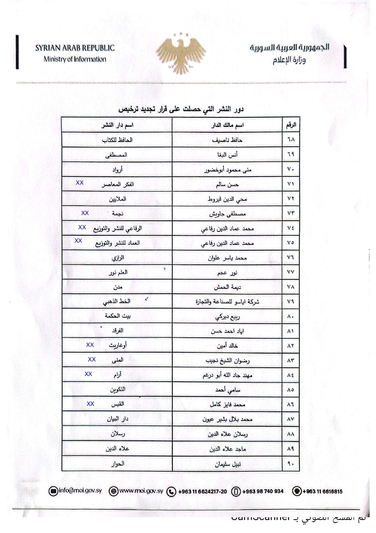 الدور المرخصة من قبل وزارة 

الإعلام

(الإشارة الزرقاء للمجمدة عضويتها)