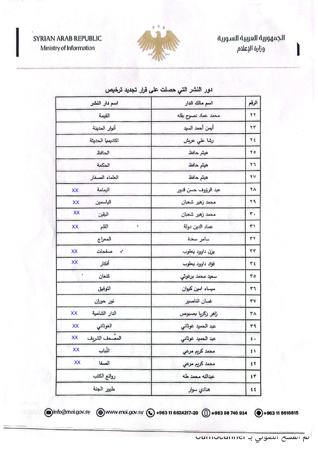 الدور المرخصة من قبل وزارة 

الإعلام

(الإشارة الزرقاء للمجمدة عضويتها)