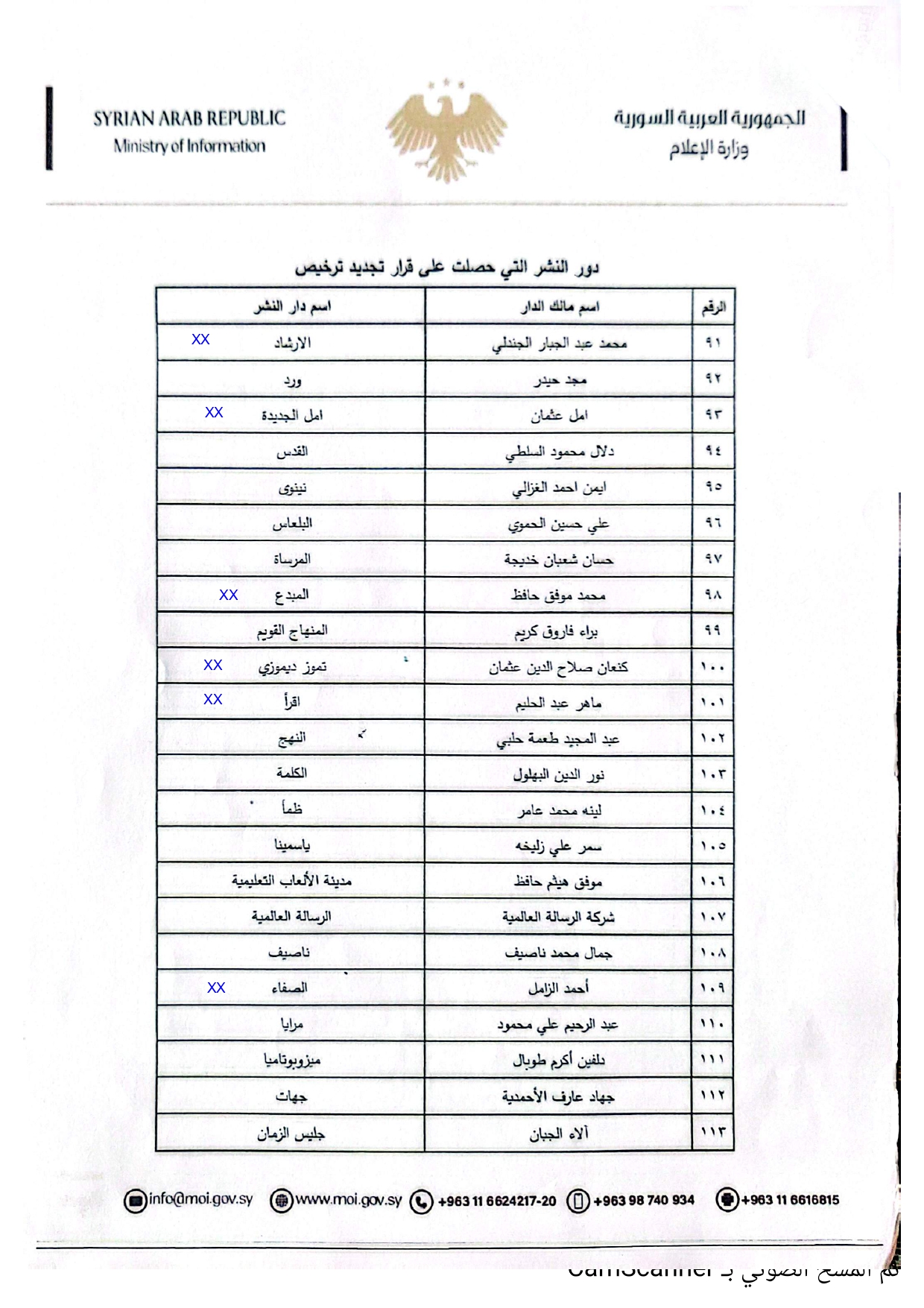 الدور المرخصة من قبل وزارة 

الإعلام

(الإشارة الزرقاء للمجمدة عضويتها)