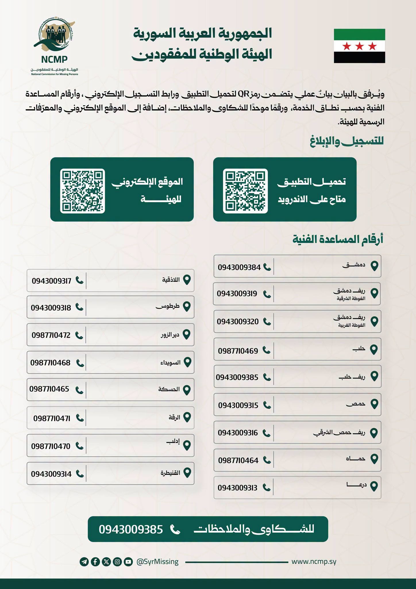 الأرقام المخصصة للمساعدة الفنية