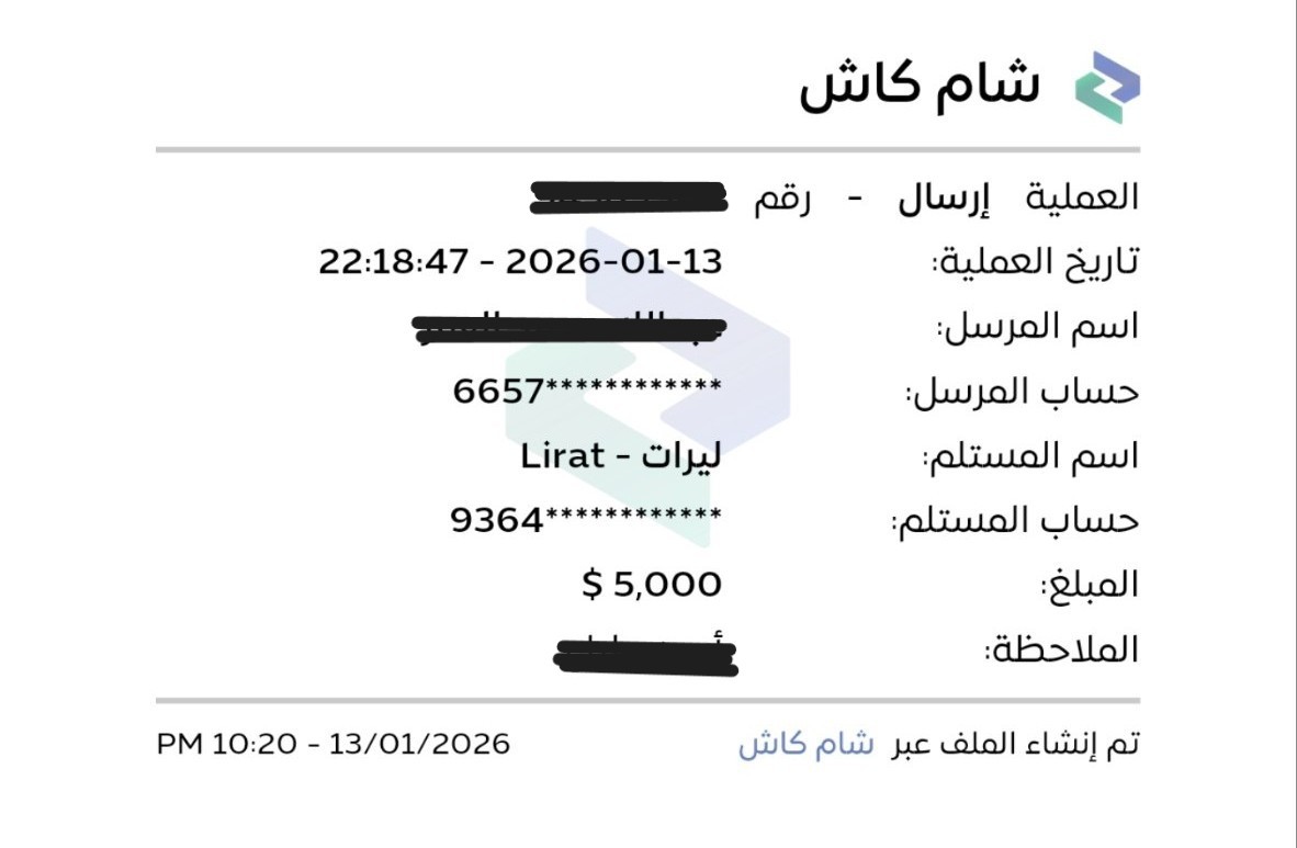 نموذج من التحويلات