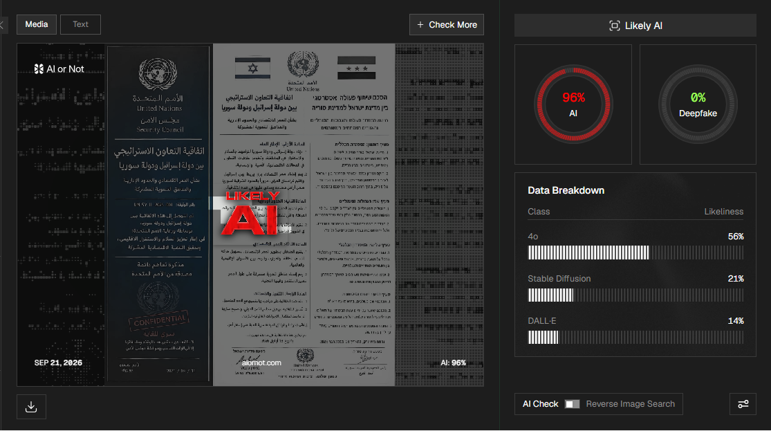 التحليل الرقمي باستخدام أداة "Ai Or Not"