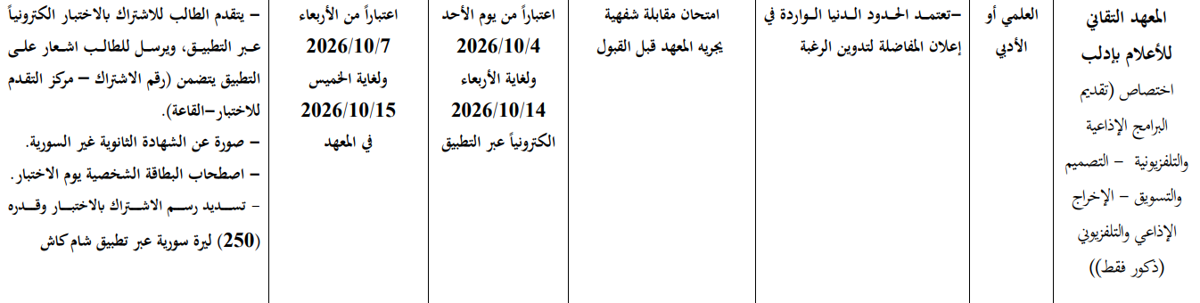 اختصاصات إعلامية خاصة بالذكور في المعهد التقاني للإعلام بإدلب