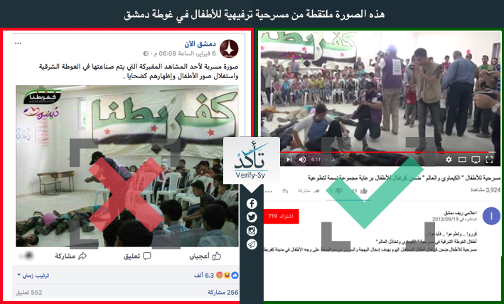 هذه الصورة ملتقطة من مسرحية ترفيهية للأطفال في غوطة دمشق