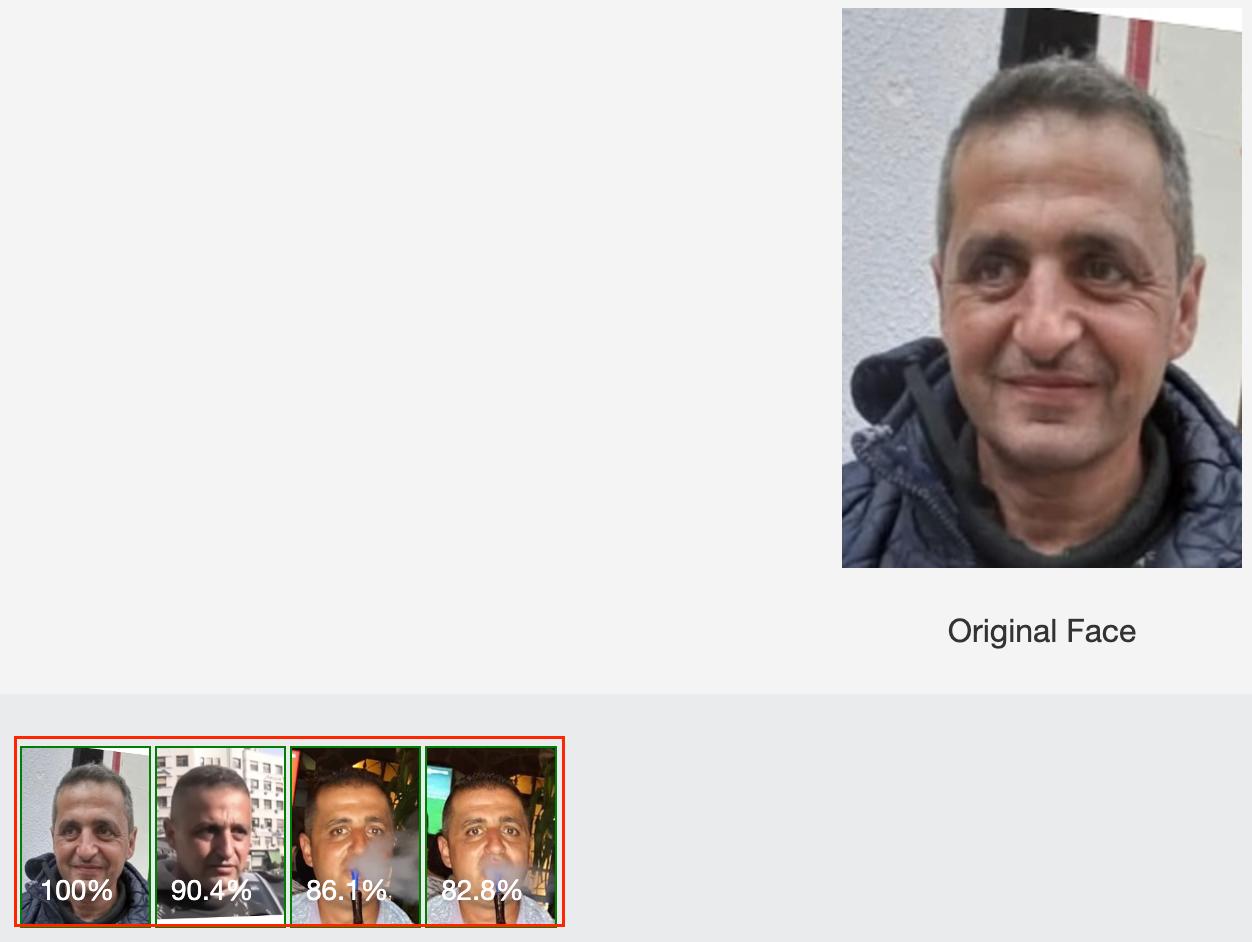 نتائج أداة مطابقة الملامح