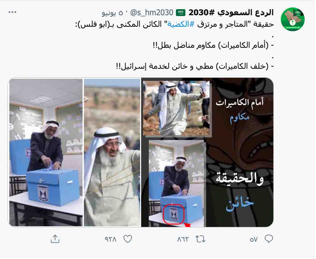 مشاركة الشيخ الفلسطيني سعيد عرمة بالانتخابات الإسرائيلية | ادعاء كاذب