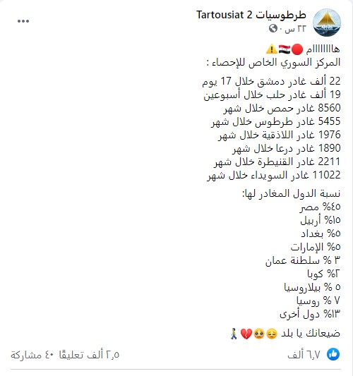 "حصيلة صادرة عن المركز السوري الخاص للإحصاء" | ادعاء كاذب