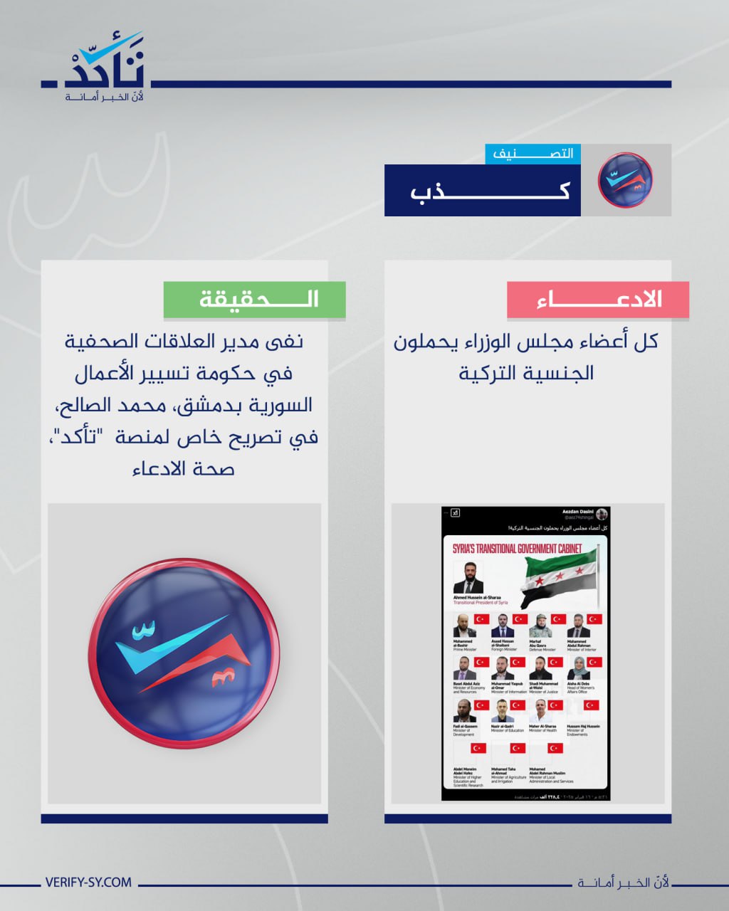 هل صحيح أن "كل أعضاء مجلس الوزراء يحملون الجنسية التركية"؟