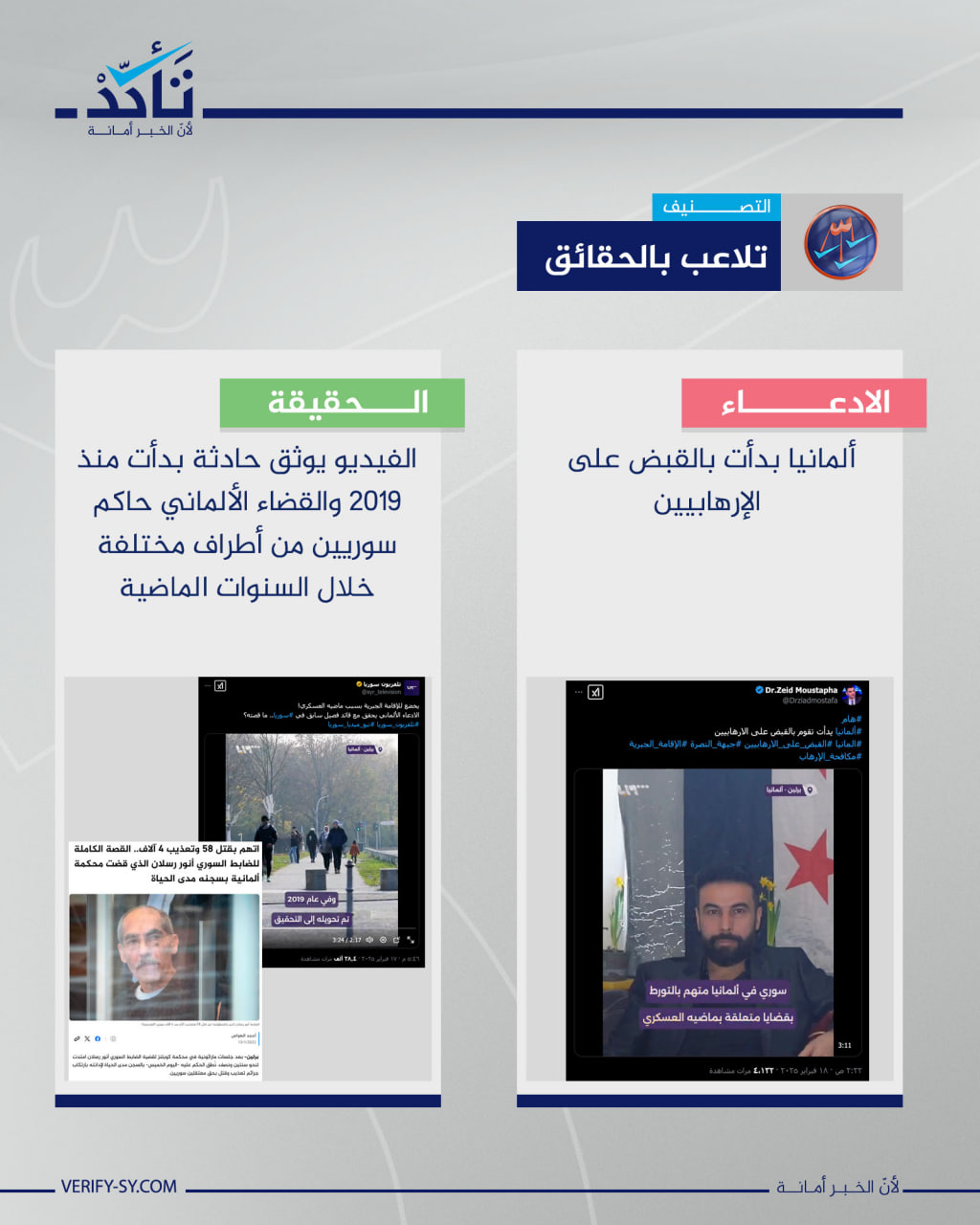 هل بدأت ألمانيا حديثاً بملاحقة سوريين لتورطهم بانتهاكات؟