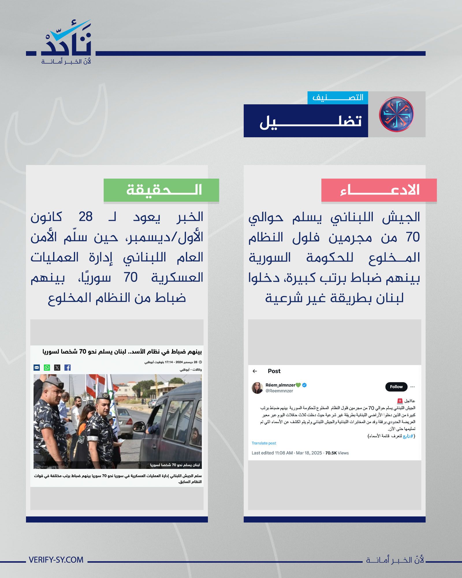 خبر تسليم الجيش اللبناني 70 سوريًا بينهم ضباط من قوات النظام المخلوع قديم