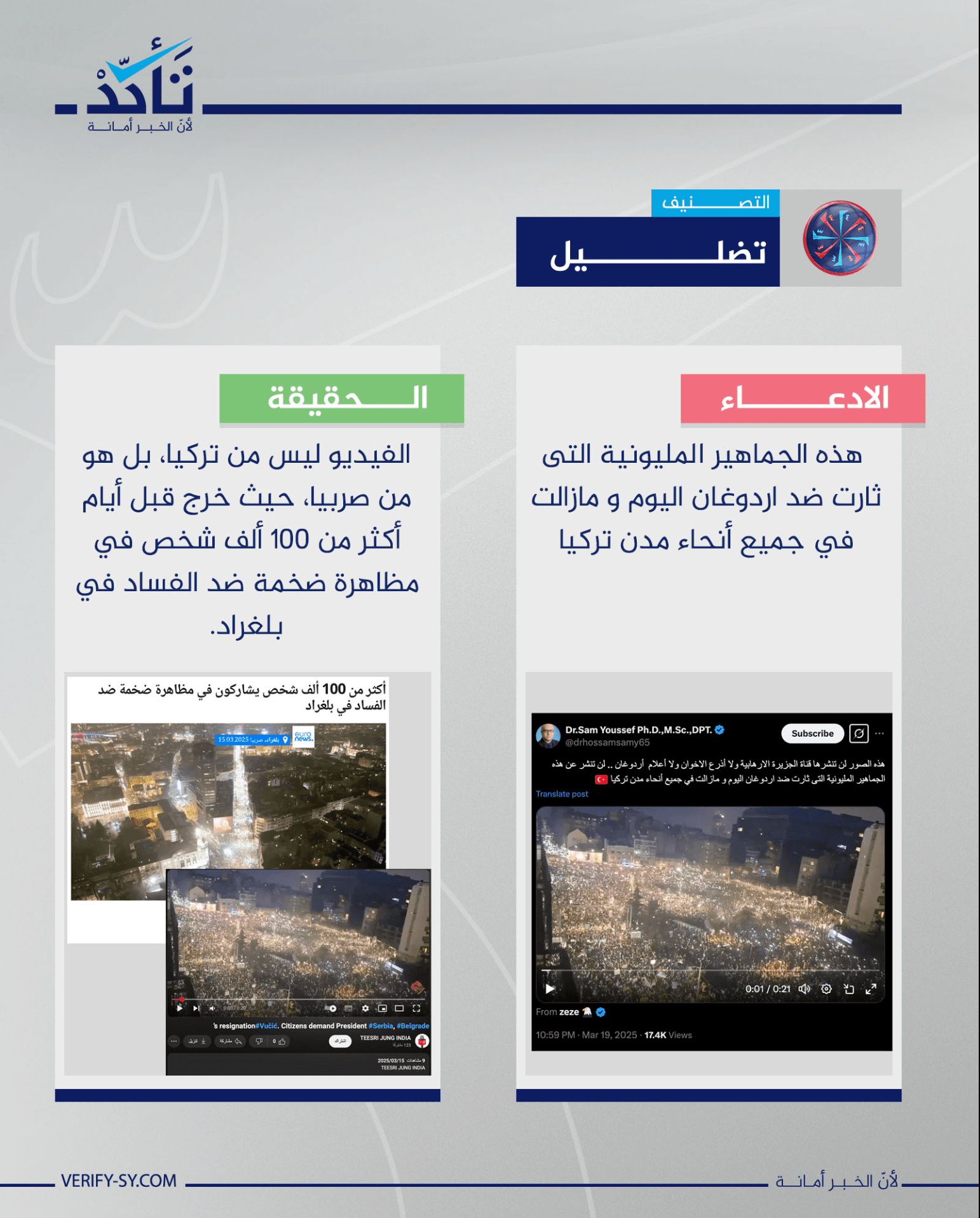 المشاهد من صربيا وليست من تظاهرات خرجت ضد الرئيس التركي حديثًا