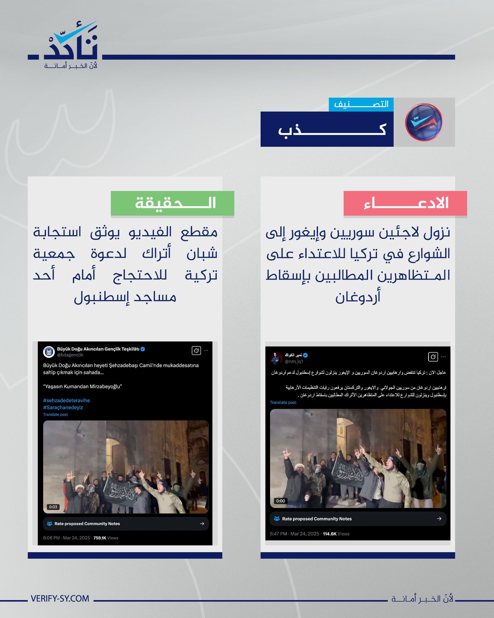 المشاهد لا توثق اعتداء السوريين والإيغور على المتظاهرين الأتراك