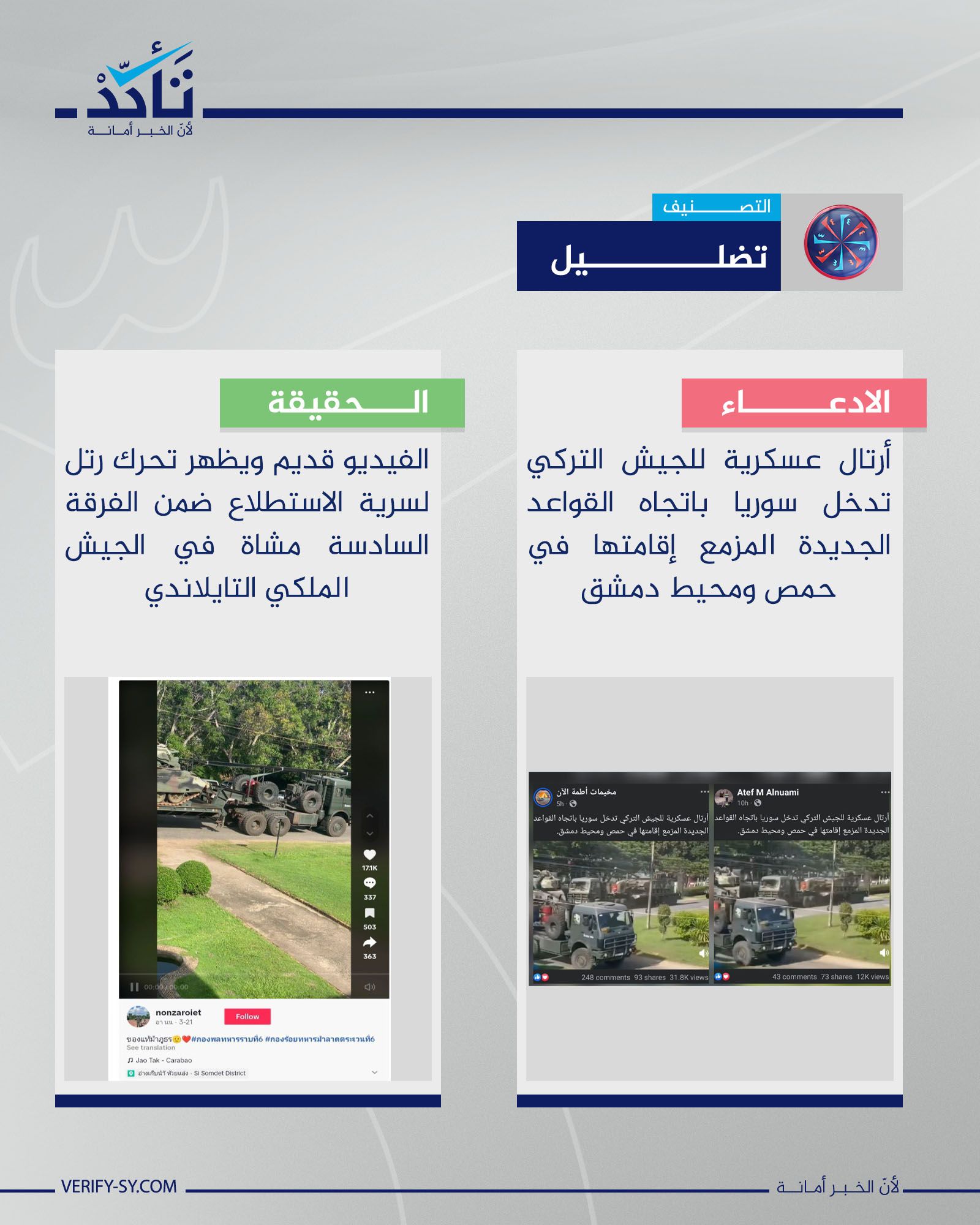 حقيقة فيديو دخول رتل عسكري تركي باتجاه قواعد عسكرية في حمص ومحيط دمشق