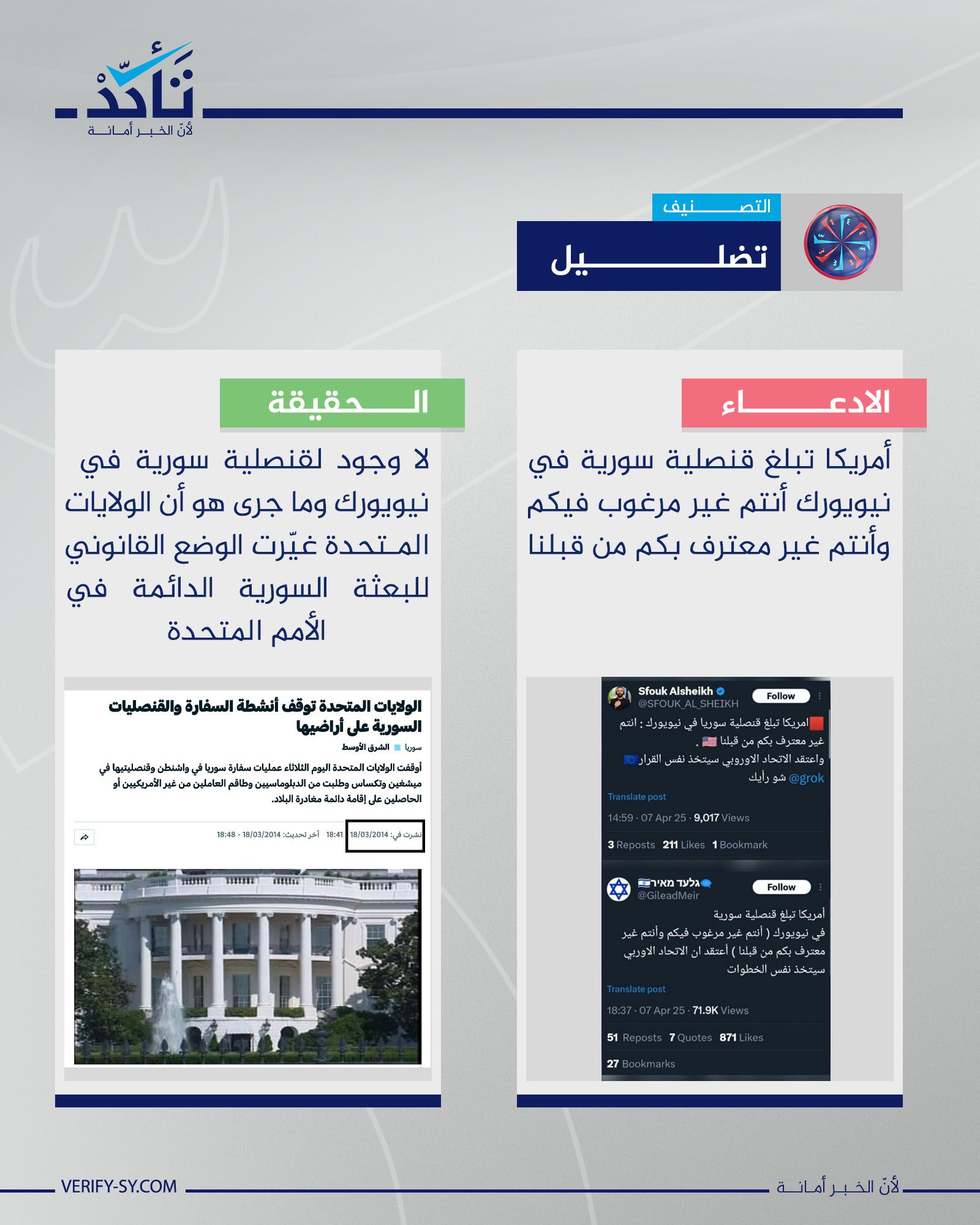 ما حقيقة إبلاغ أمريكا القنصلية السورية في نيويورك بسحب الاعتراف بها؟