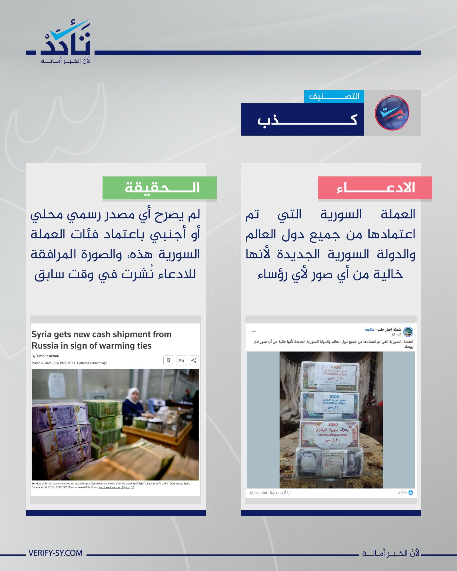 الدولة السورية لم تعتمد الأوراق النقدية القديمة الخالية من صور الرؤساء