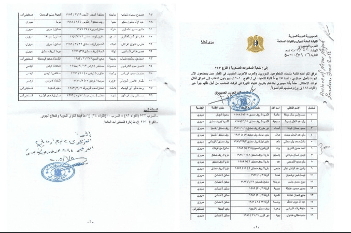 وثائق تزعم تدريب النظام السابق للشرع على القتال في سوريا لإرساله إلى لعراق ..ما حقيقة ذلك؟